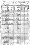 1870 Census - Bright Star Post Office, Hopkins County, Texas